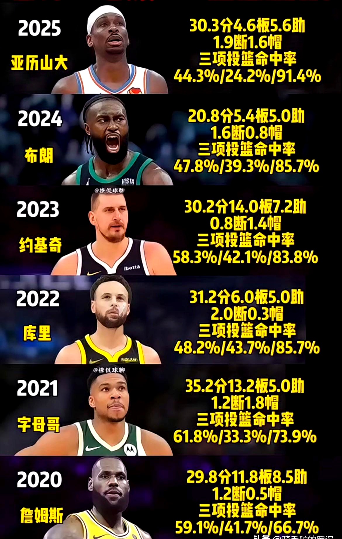 NBA季后赛倒计时；瓦伦西亚今夜遗憾出局；细节引发关注；震撼外界；控场能力受关注的简单介绍-开云网页版